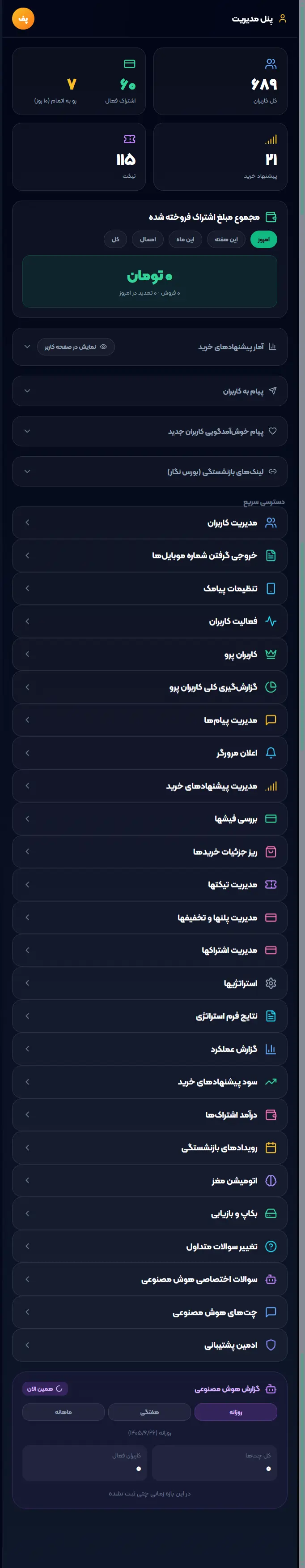 اسکرین‌شات پنل مدیریت سودما