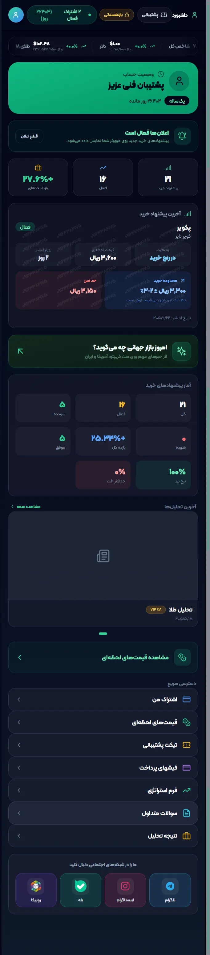اسکرین‌شات پنل کاربر سودما